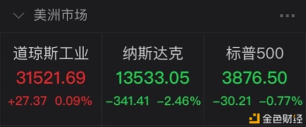 比特币闪崩10000美元 暴跌后又猛涨 一天37万人爆仓