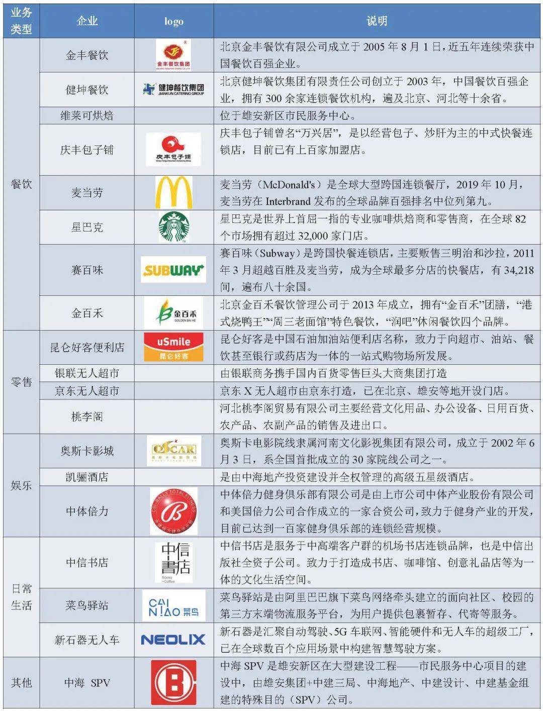 1.1亿、877万:从六轮红包试点看数字人民币进程