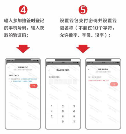 1.1亿、877万:从六轮红包试点看数字人民币进程