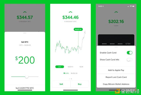 再斥1.7亿美金购入比特币 Square想干什么？