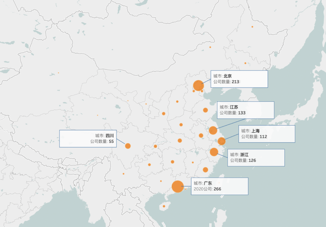 2020中国区块链专利数据解读：新增区块链专利近8200件，1257家公司参与申请