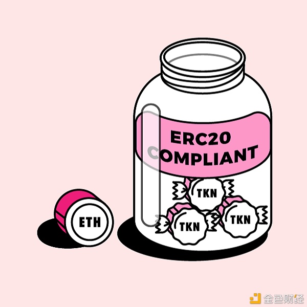 关于Maker的十个冷知识：晦涩难懂的代码是刻意的