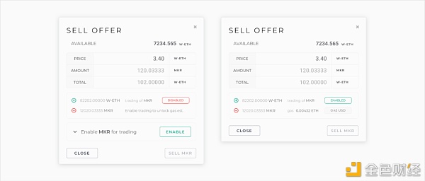 关于Maker的十个冷知识：晦涩难懂的代码是刻意的
