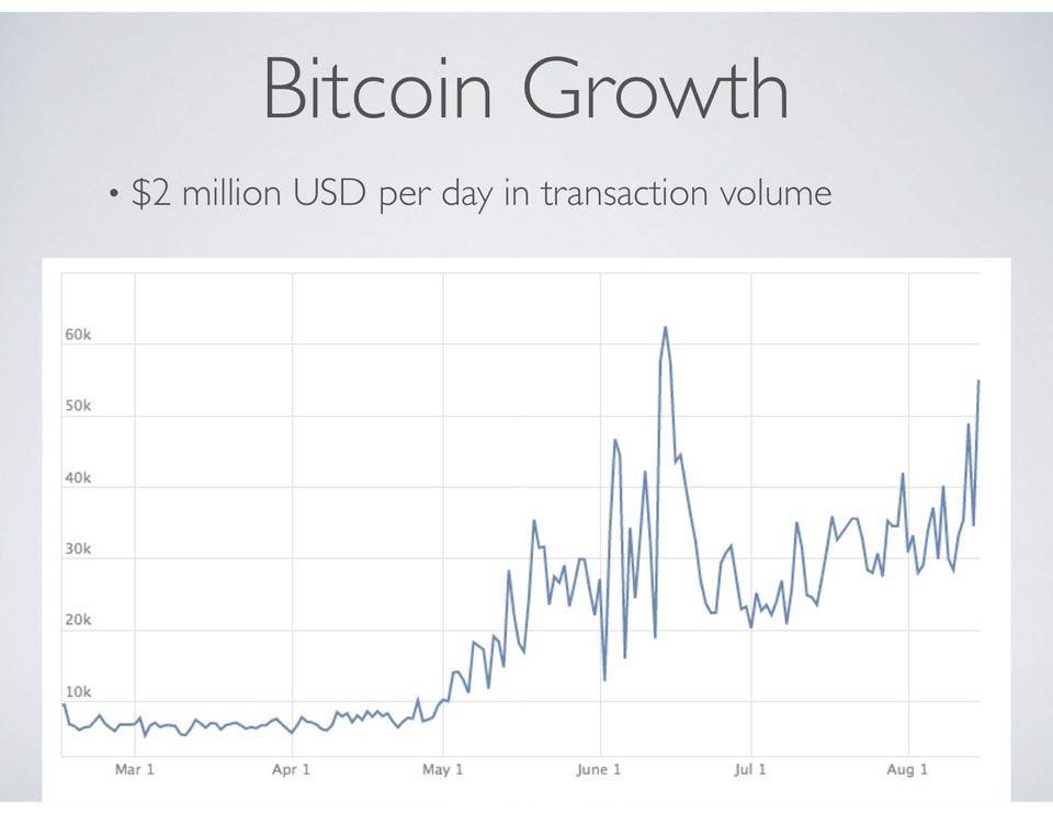 回到2012,即将上市的Coinbase如何吸引最早的投资人?