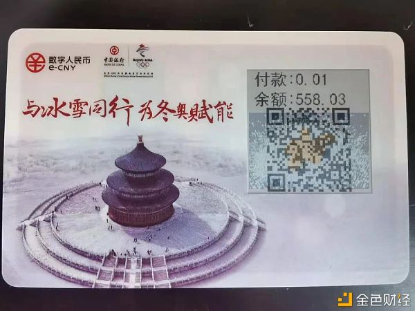基于可视卡、可穿戴等硬件钱包的数字人民币思考