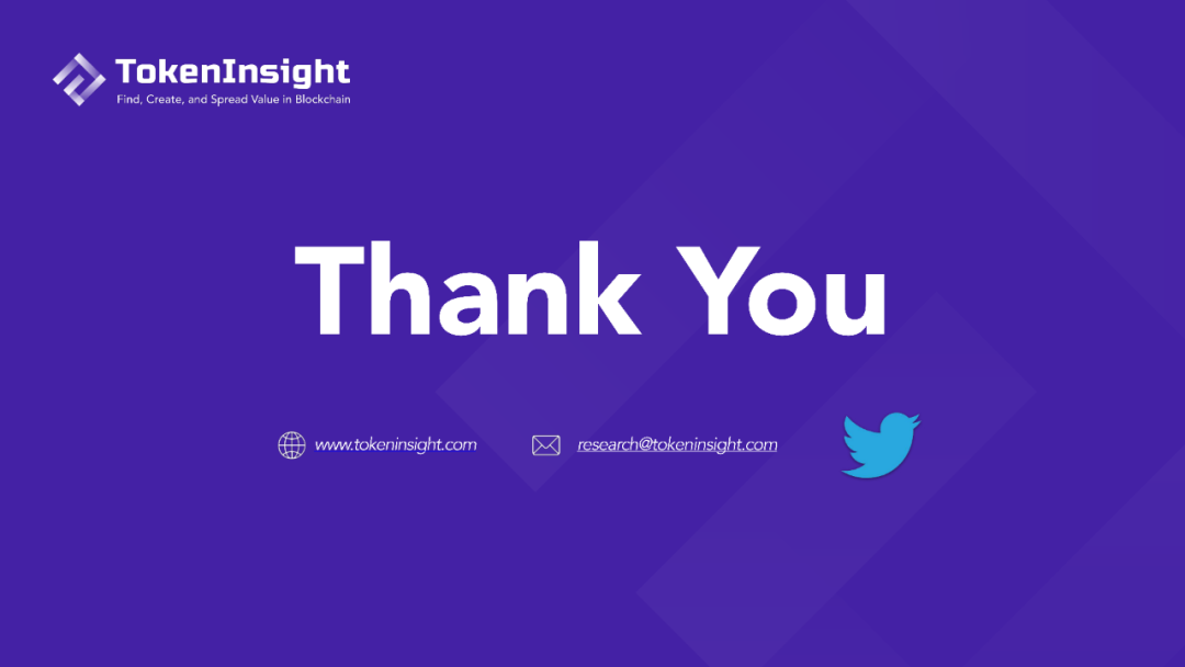 2020 DeFi 行业年度报告 | TokenInsight