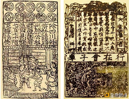 朱嘉明：从交子到数字货币的文明传承