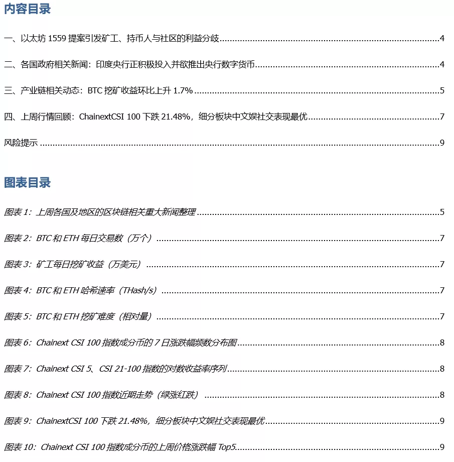 以太坊1559提案:矿工、持币人和社区利益的再平衡