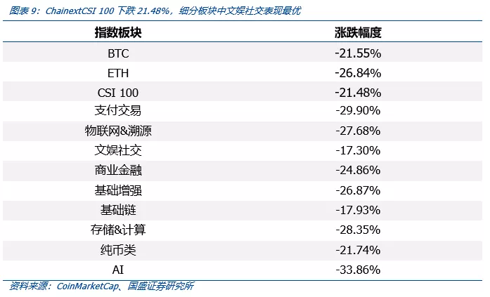 以太坊1559提案:矿工、持币人和社区利益的再平衡