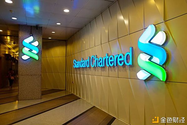 投资比特币的机构版图：哪些银行巨头正在布局数字资产？