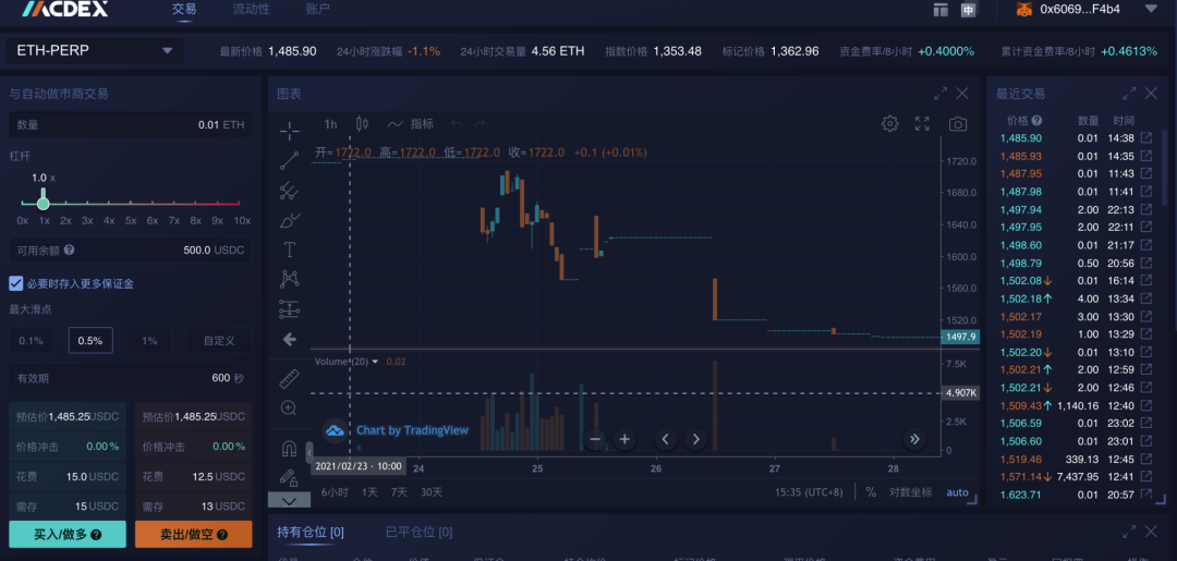 盘点:四种主流Rollup方案以及热门DeFi的Layer2选择