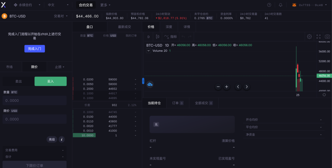 盘点:四种主流Rollup方案以及热门DeFi的Layer2选择