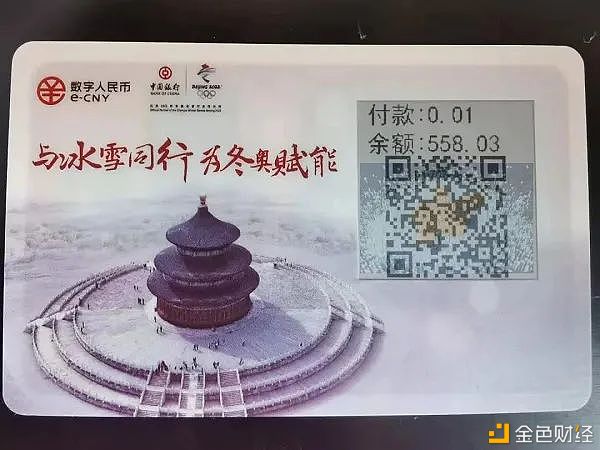 数字人民币能使可视卡、指纹卡、可穿戴支付重获新生？