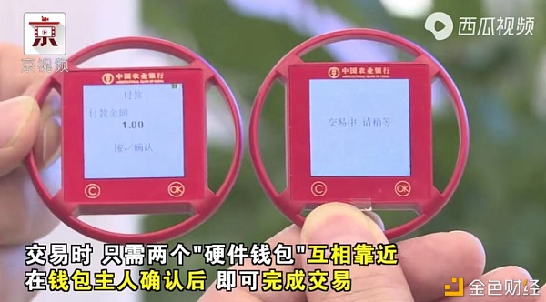 数字人民币能使可视卡、指纹卡、可穿戴支付重获新生？