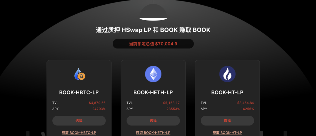 两天暴跌99.6%!Book闪崩,高收益“金矿”变土矿