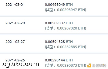 挖矿的故事 为何矿工更能把握财富？