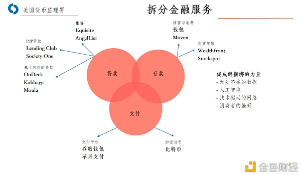 拥抱改革拆分银行才是正道：新型货币战争进入第二阶段