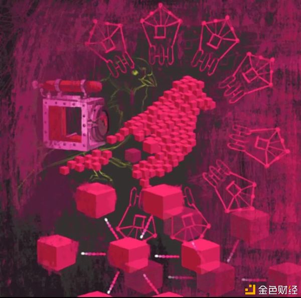 “加密艺术”市场的未来