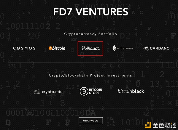波卡平行链竞拍将至 DOT/KSM持有者必须关注四个方面
