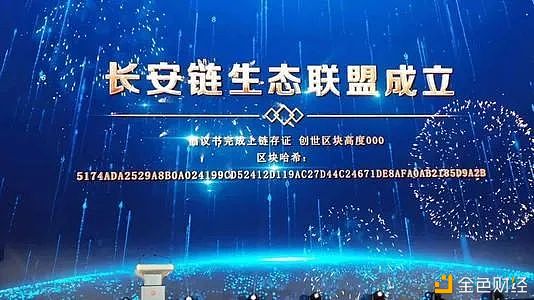 2月 中国各省区块链政策竞争力指数TOP10