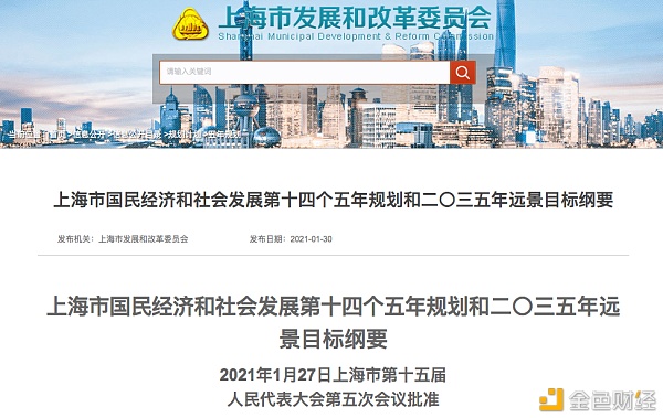 2月 中国各省区块链政策竞争力指数TOP10