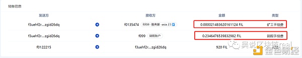 从Filecoin应用EIP-1559的经验 看以太坊的未来走势