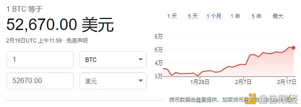 别以为英伟达开始打击挖矿 你就能买到新显卡了