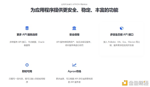 16个波卡生态近期融资项目概览  藏着哪些宝藏？