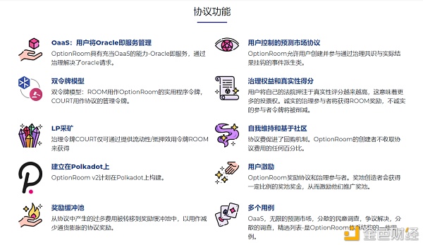 16个波卡生态近期融资项目概览  藏着哪些宝藏？