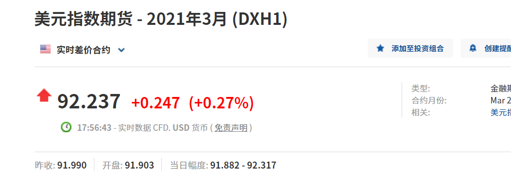 美债收益率持续飙升,亚股恐慌性下跌,BTC该抛吗?丨巴比特原创