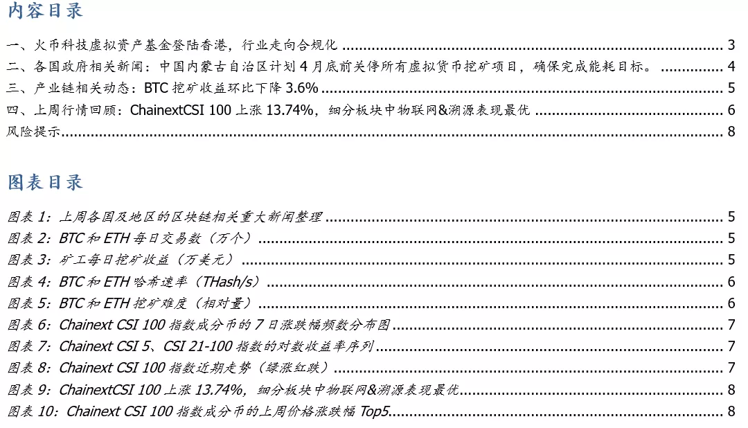 区块链周报:火币科技虚拟资产基金登陆香港,行业加速合规化