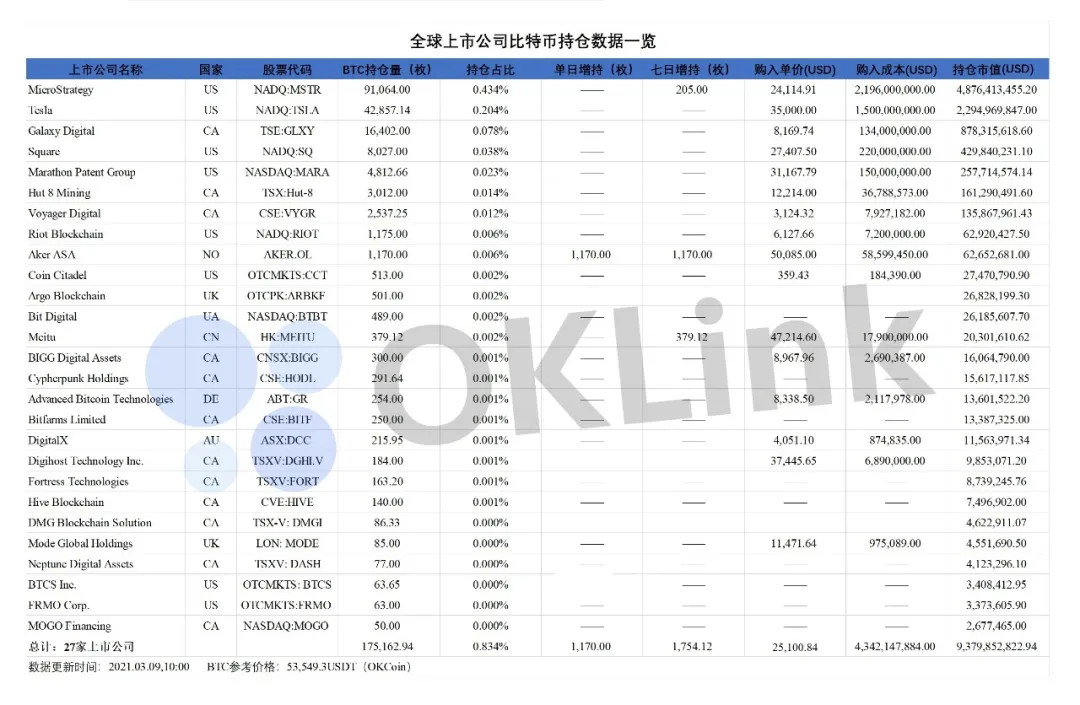 斥2.6亿囤比特币、以太坊?美图还有三大“后手”