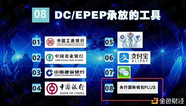 “数字人民币”诈骗升级 如何防范？