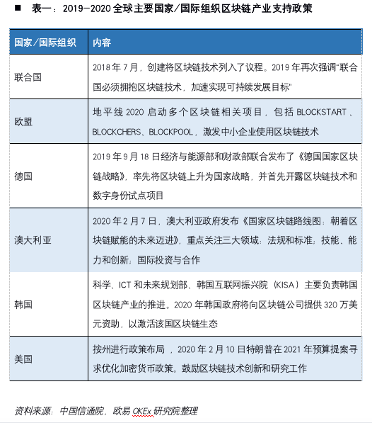 解密加密货币第一股Coinbase:风险、机遇和未来展望