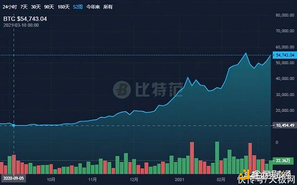 普通玩家的内心独白：我们离买到便宜显卡还有多久？