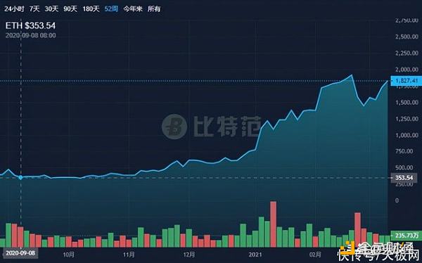 普通玩家的内心独白：我们离买到便宜显卡还有多久？