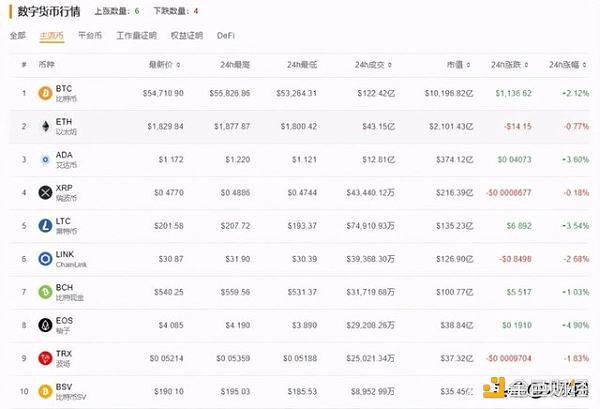 普通玩家的内心独白：我们离买到便宜显卡还有多久？