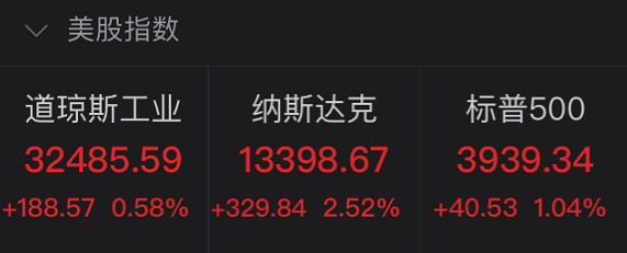 正式生效!拜登“撒钱”1.9万亿美元,美股、比特币昨夜继续“狂欢”,经济学家发出警告…