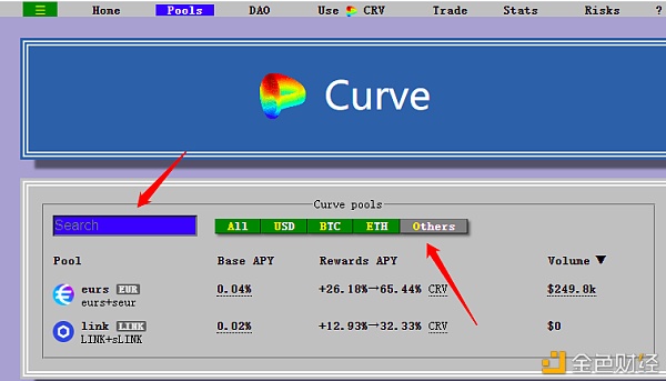 首发 | Curve基本面强势：锁仓量增加而流通量持平