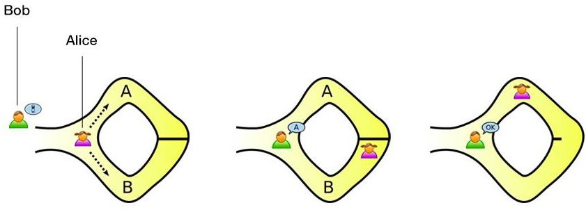 欧易OKEx研究院:以太坊中场战事——Rollup的实与虚