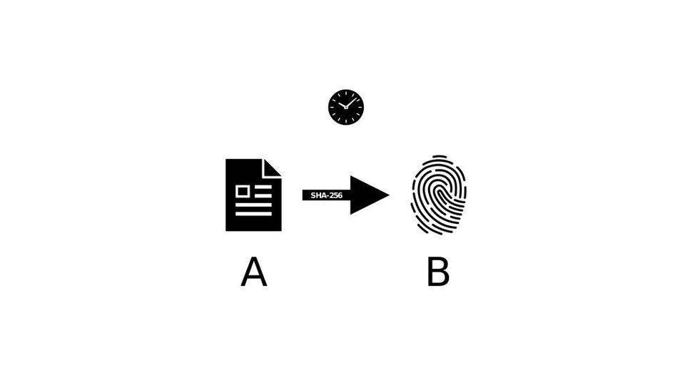 观点:比特币是信息时代的时钟
