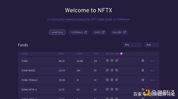 NFT 为什么火了？有哪些机会与风险？