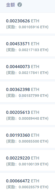 全民挖矿,手把手教你如何用闲置显卡月入千元