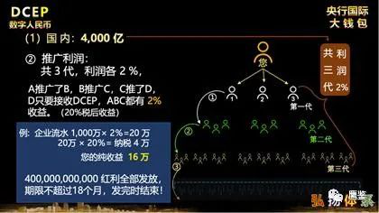 虚拟币骗局围猎老人:0投资拉人头,假借“央行分红万亿”割韭菜