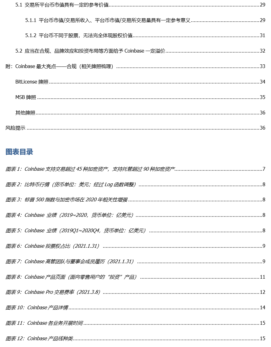 全面解构coinbase:上市是里程碑,也是新起点