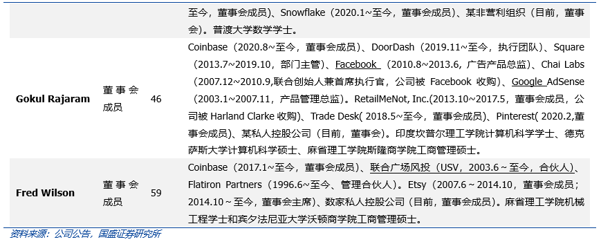 全面解构coinbase:上市是里程碑,也是新起点