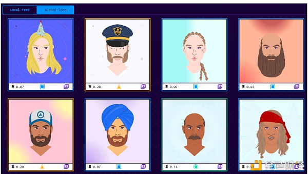 如何评估NFTs的价值