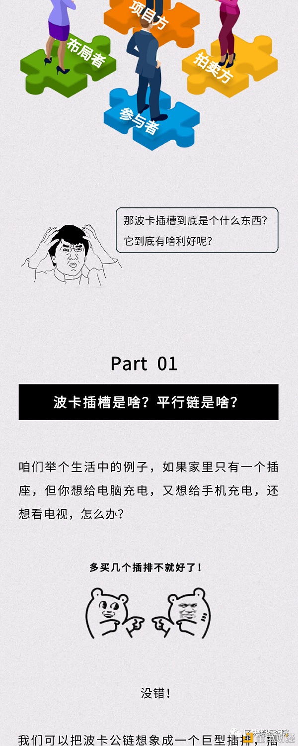 插槽拍卖蓄势待发 扒一扒那些隐藏利好