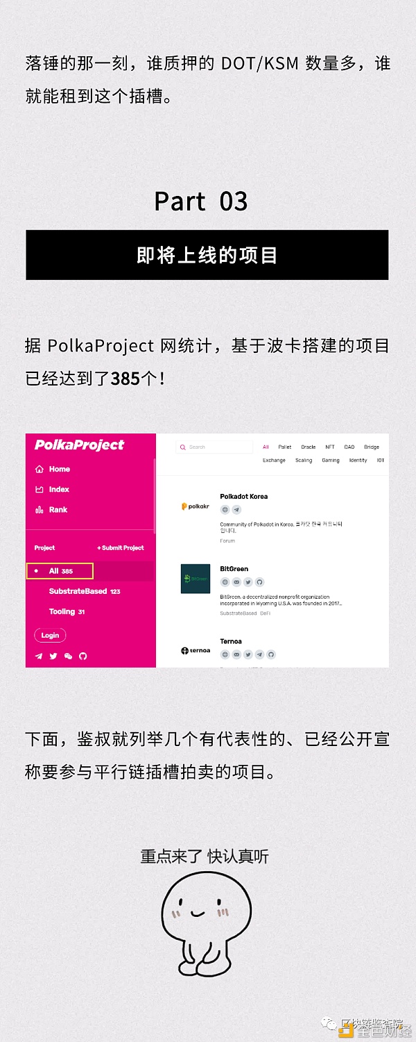 插槽拍卖蓄势待发 扒一扒那些隐藏利好