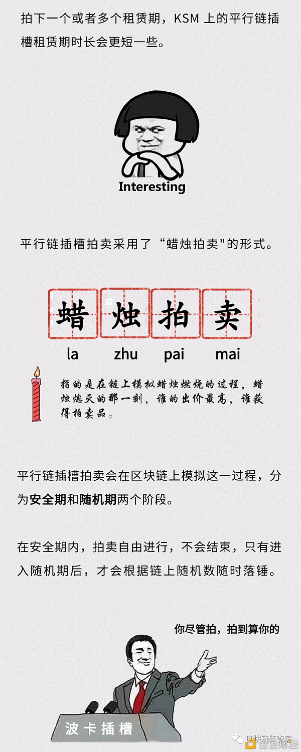 插槽拍卖蓄势待发 扒一扒那些隐藏利好